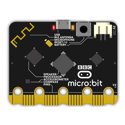 BBC micro:bit v2 - Elektor