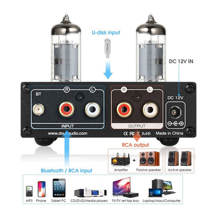 Douk Audio P6 mini Tube Preamplifier - Elektor