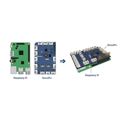 Seeed Studio GrovePi+ Add - on Board for Raspberry Pi - Elektor